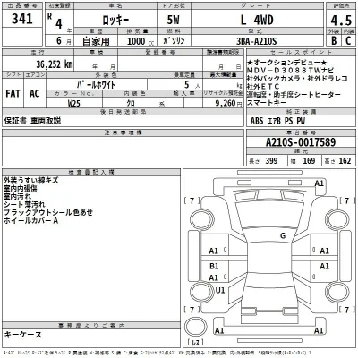 Daihatsu ROCKY