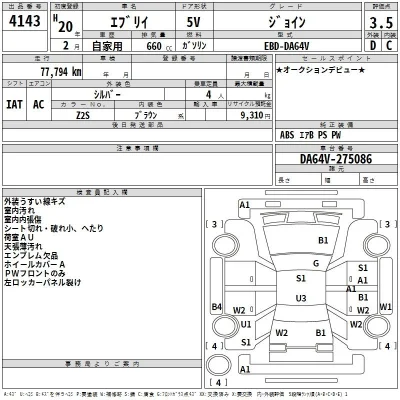 Suzuki EVERY