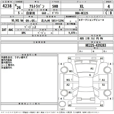 Suzuki ALTO LAPIN