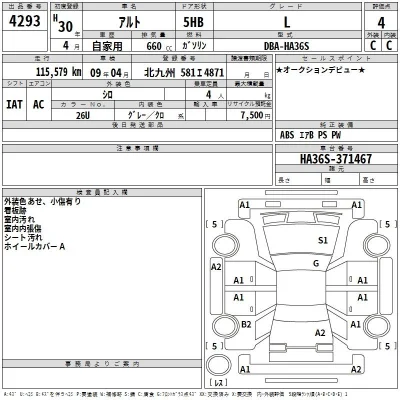 Suzuki ALTO