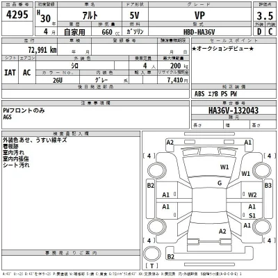 Suzuki ALTO
