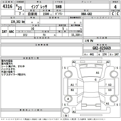 Subaru IMPREZA