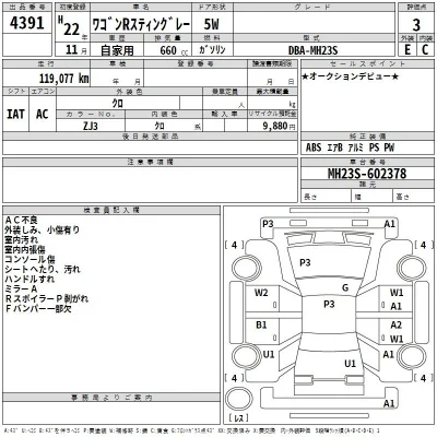 Suzuki WAGON R
