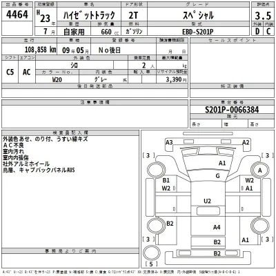 Daihatsu HIJET TRUCK