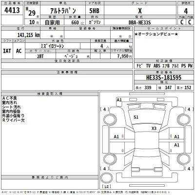 Suzuki ALTO LAPIN