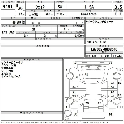 Daihatsu WAKE