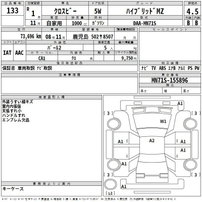 Suzuki XBEE