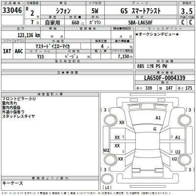 Subaru CHIFFON