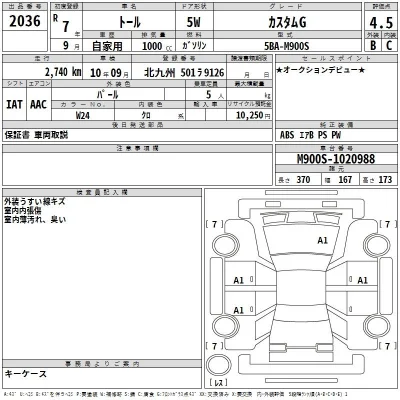 Daihatsu THOR