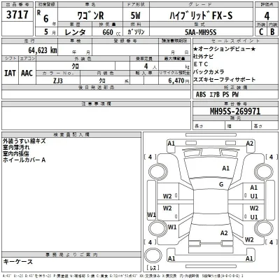 Suzuki WAGON R