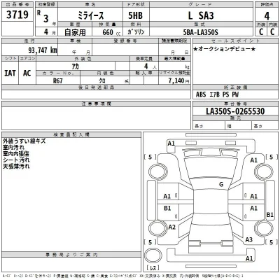 Daihatsu MIRA E S