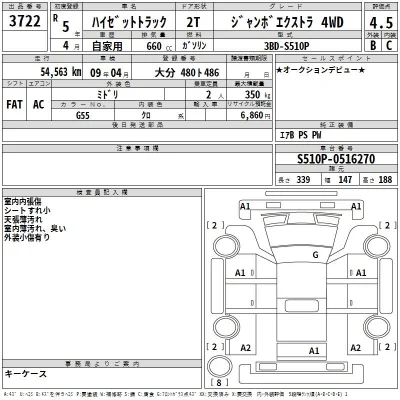 Daihatsu HIJET TRUCK