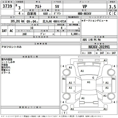 Suzuki ALTO