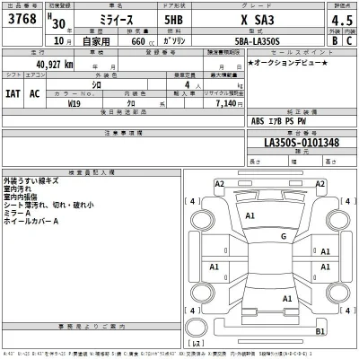 Daihatsu MIRA E S