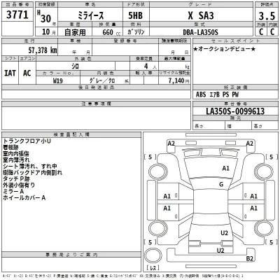 Daihatsu MIRA E S