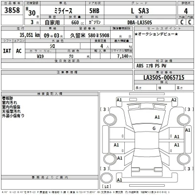 Daihatsu MIRA E S
