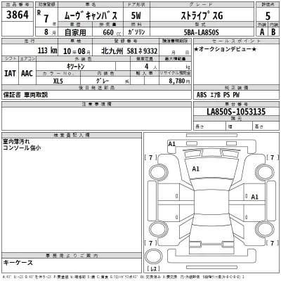 Daihatsu MOVE CANBUS