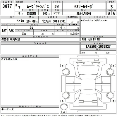 Daihatsu MOVE CANBUS