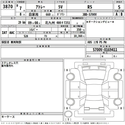 Daihatsu Atrai