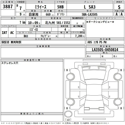 Daihatsu MIRA E S