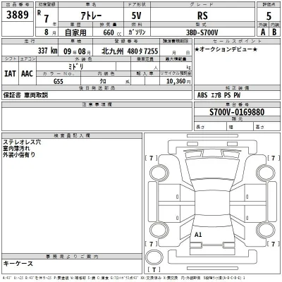 Daihatsu Atrai