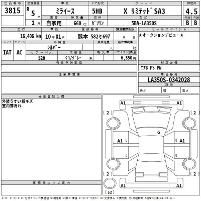 Daihatsu MIRA E S
