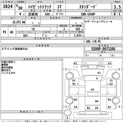 Daihatsu HIJET TRUCK