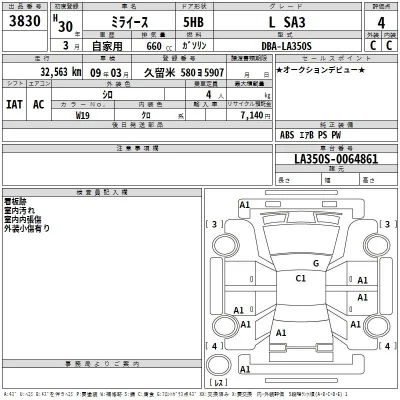 Daihatsu MIRA E S
