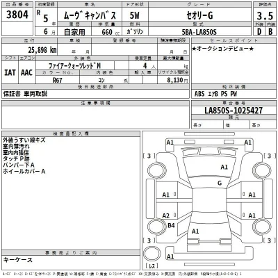Daihatsu MOVE CANBUS