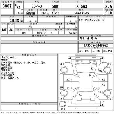 Daihatsu MIRA E S