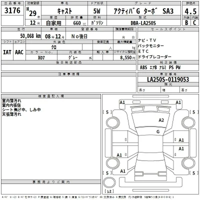 Daihatsu Cast