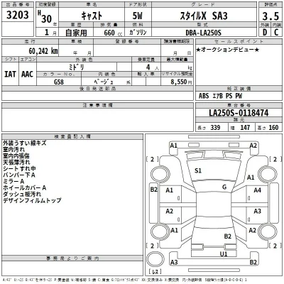 Daihatsu Cast