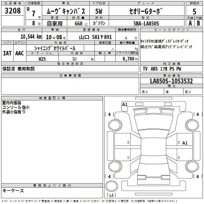 Daihatsu MOVE CANBUS