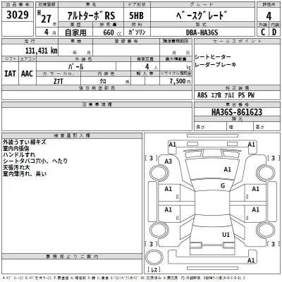 Suzuki ALTO