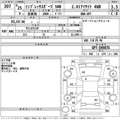 Subaru IMPREZA
