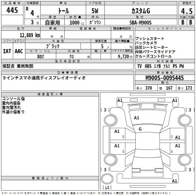 Daihatsu THOR