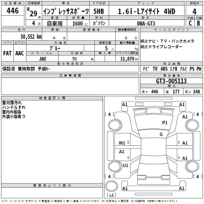 Subaru IMPREZA