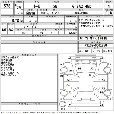 Daihatsu THOR
