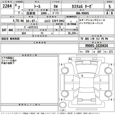 Daihatsu THOR