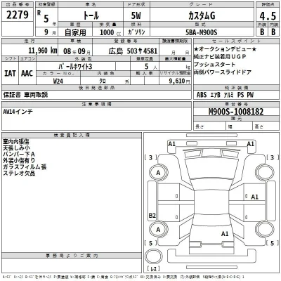 Daihatsu THOR