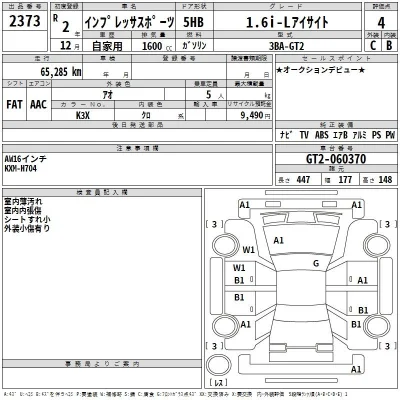 Subaru IMPREZA