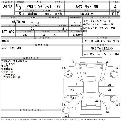 Suzuki SOLIO