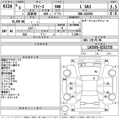 Daihatsu MIRA E S