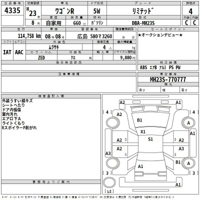 Suzuki WAGON R