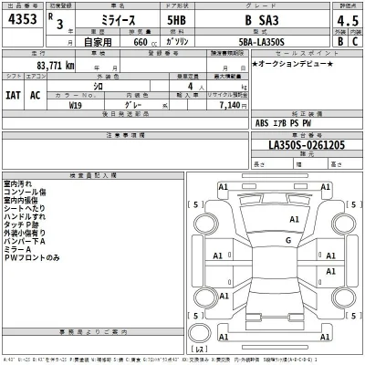 Daihatsu MIRA E S