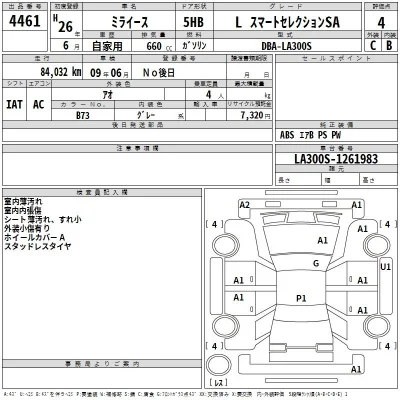 Daihatsu MIRA E S
