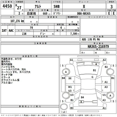 Suzuki ALTO