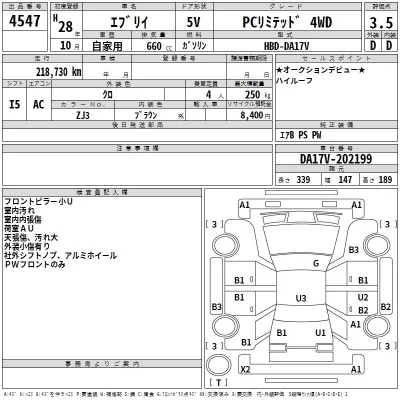 Suzuki EVERY