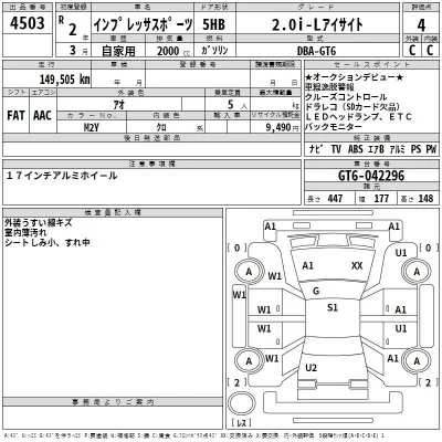 Subaru IMPREZA
