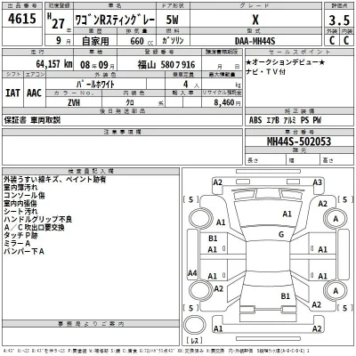 Suzuki WAGON R